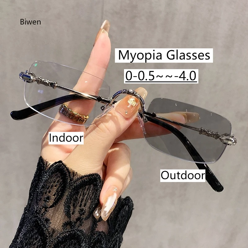 Photochromic Anti B…