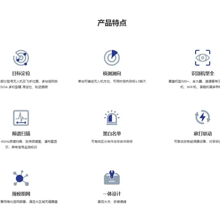 

TDOA + AOA fusion positioning equipment equipment equipment set drone detection