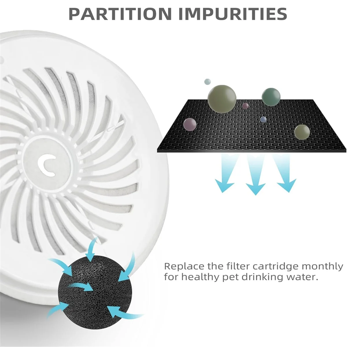 وحدات فلتر بديلة لنافورات المياه للحيوانات الأليفة ، ألياف كربون منشطة ، وحدات ترشيح قطنية للقطط ، موزع مياه ذكي ، * *