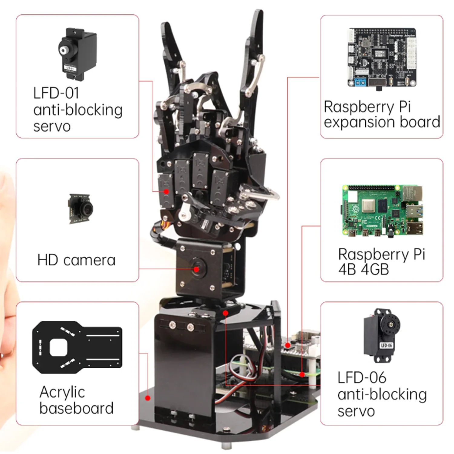 Hiwonder uHandPi Raspberry Pi Robotic Hand AI Vision Python Programmierung