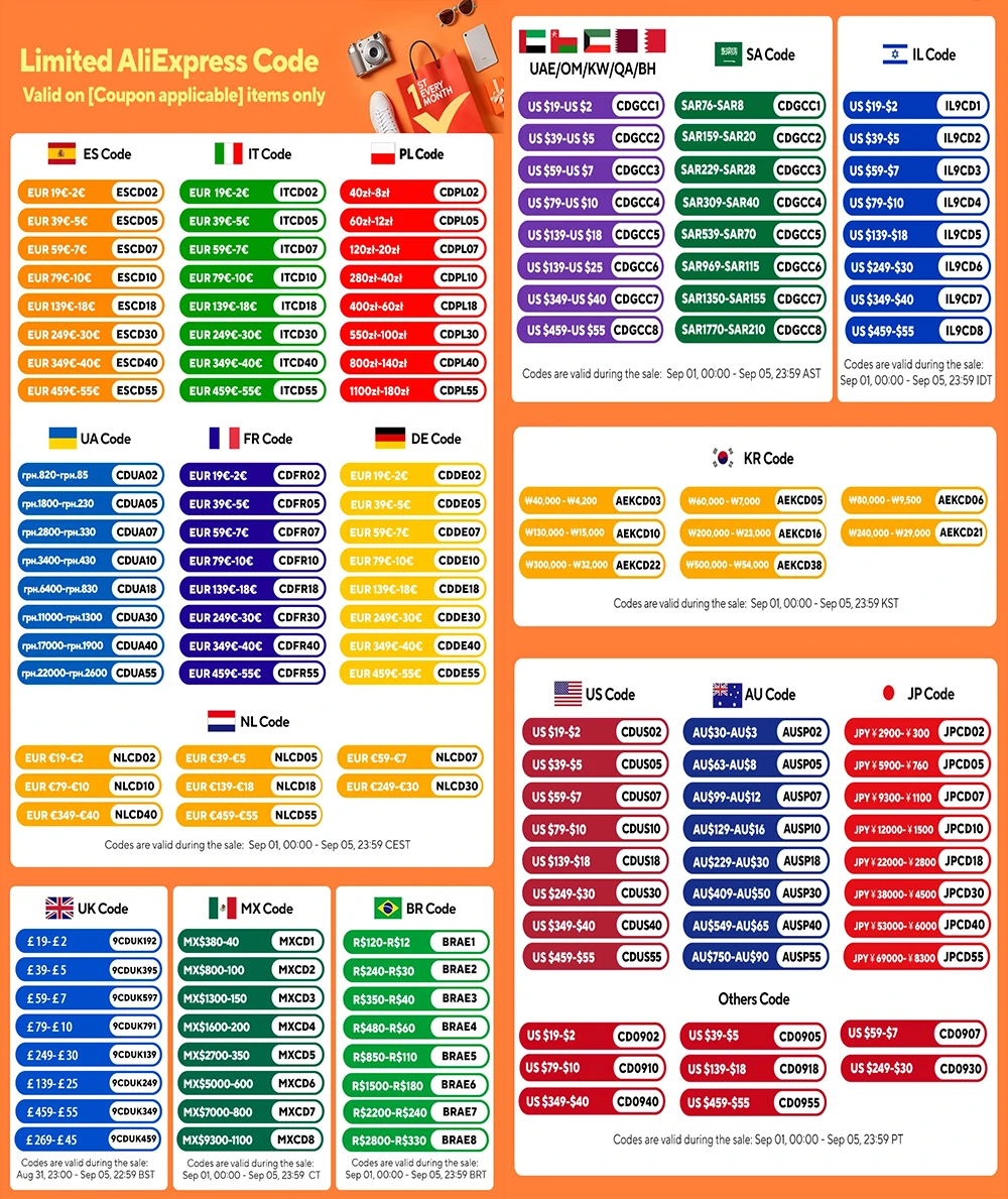 راديو تلقائي لاسلكي CarPlay أندرويد لمقعد ألتيا 2004-2015 توليدو 3 سيارة الوسائط المتعددة نظام تحديد المواقع 2din Autoradio 5G واي فاي شاشة تعمل باللمس BT #2
