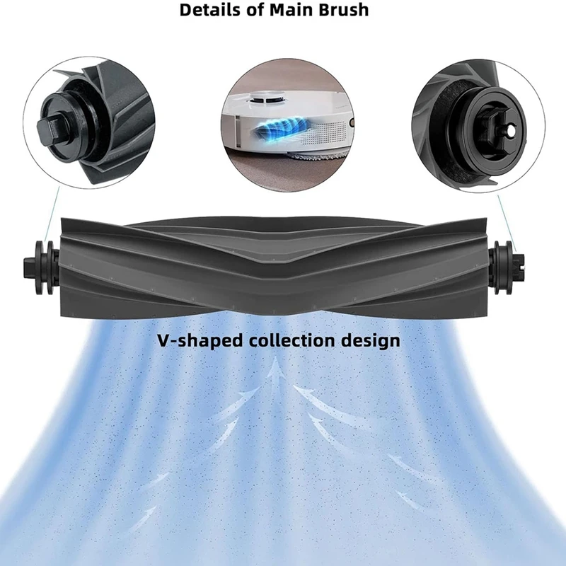 Запасные части для пылесоса Dreame L20 Ultra/L20 Ultra Complete S20 Ultra/S20 Ultra Complete