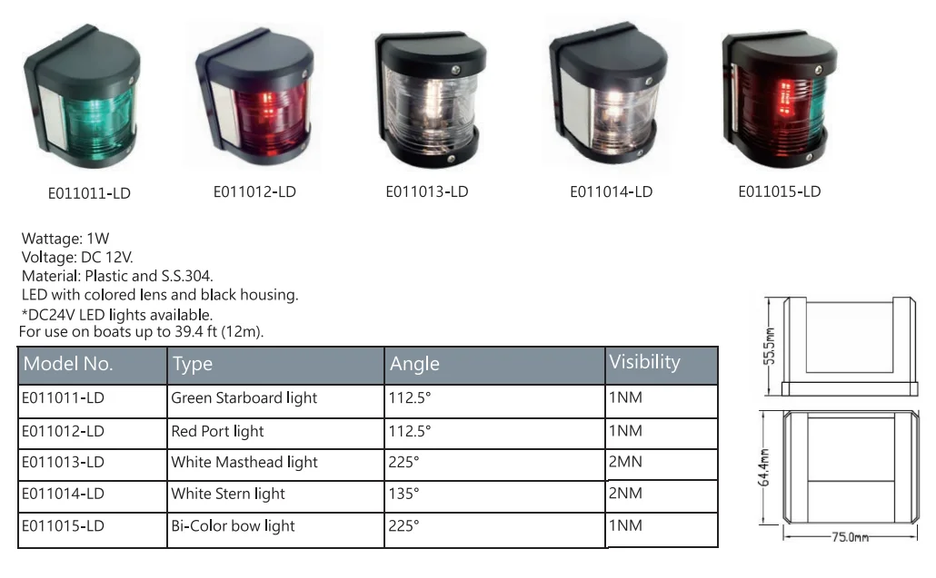 12V LED Marine Bi-Color Navigation Light Waterproof Boat Side Red Green Bow Light Sailing Signal Light