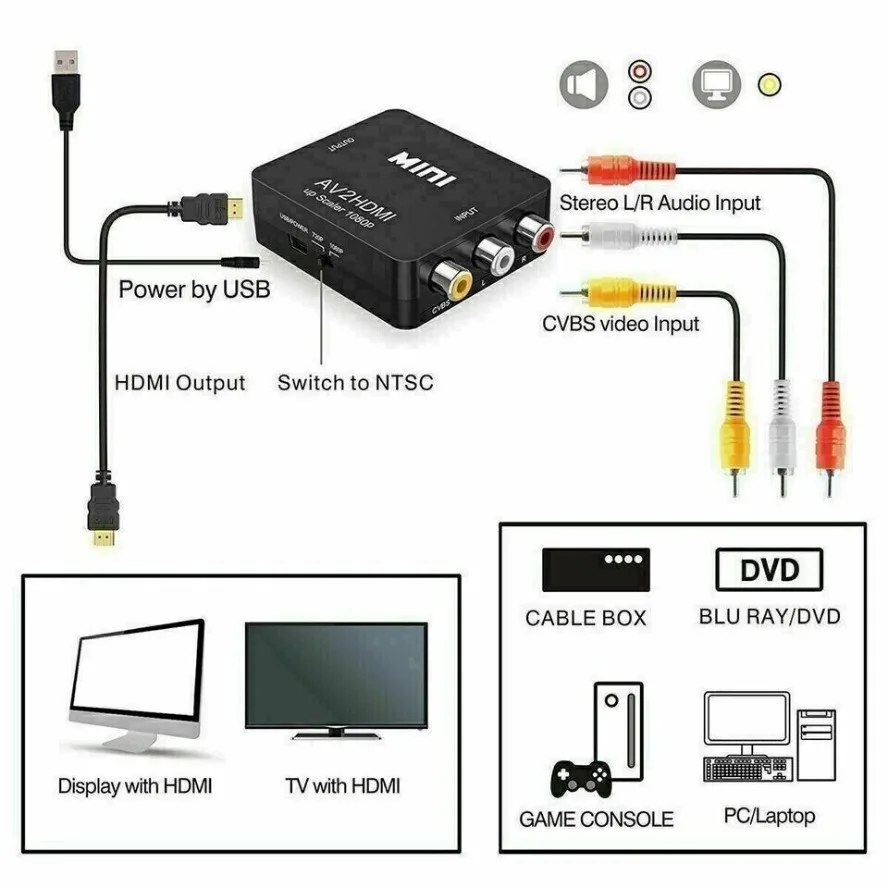 AV TO HDMI-compatible Adapter 1080P Video Composite Converter AV2HDMI-compatible RCA To HDTV CVSB L R Video Scaler Converter Box
