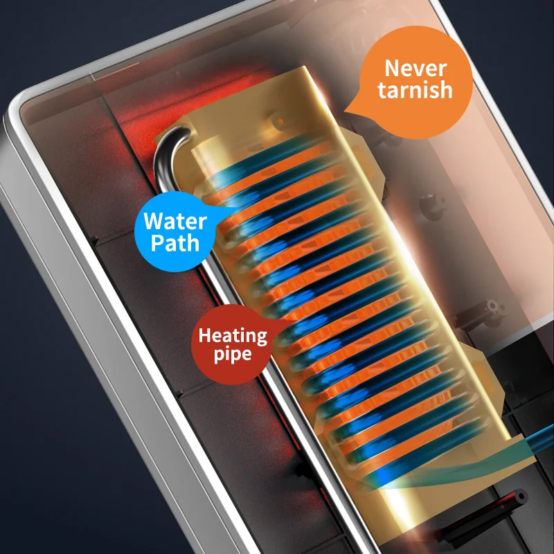 Small Instant-Heating Electric Water Heater Automatic Frequency Conversion Commercial & Household Use with Free Storage Tank