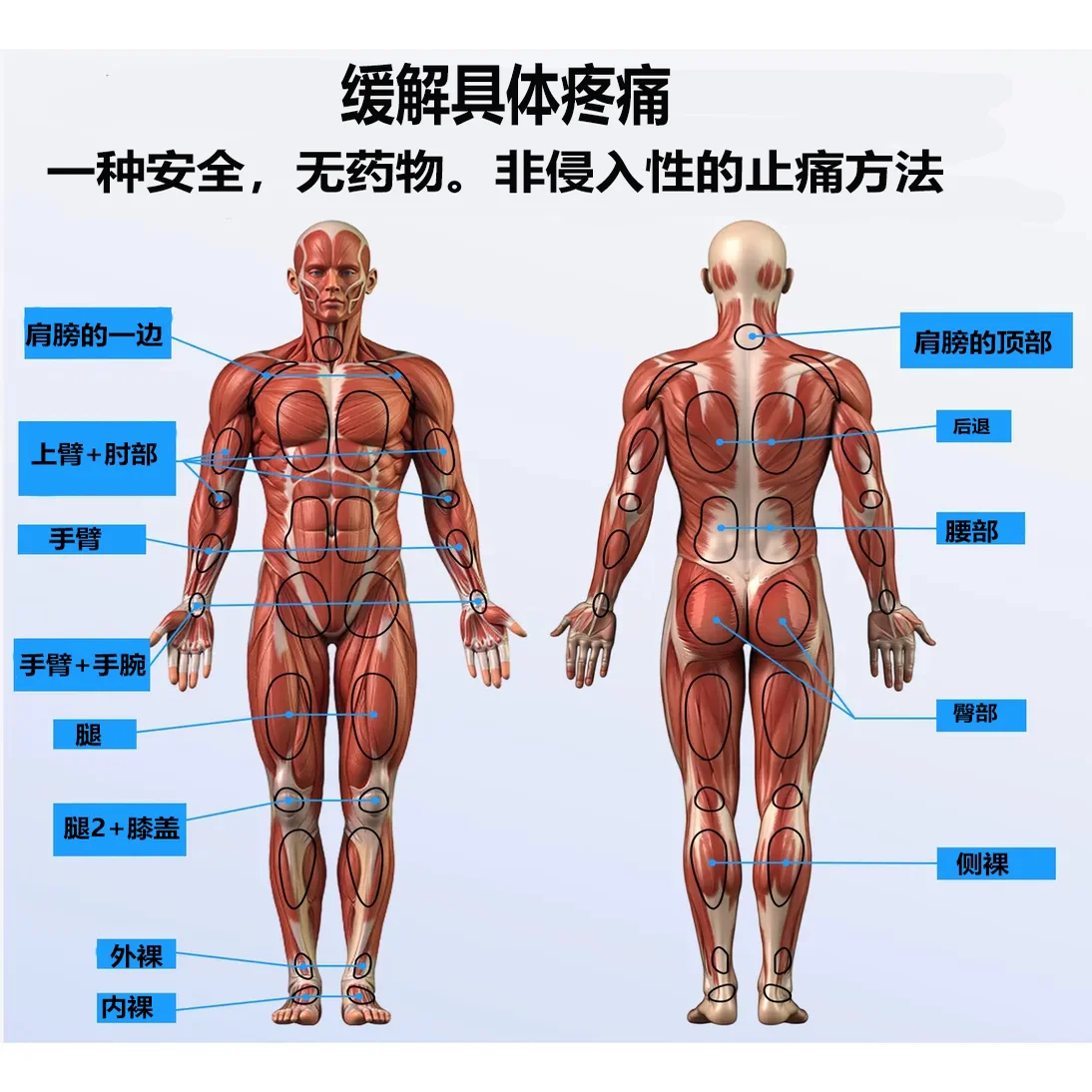 4 in 1 Combo Health Digital IFC EMS Tens Unit for Back Pain Relief muscle soreness