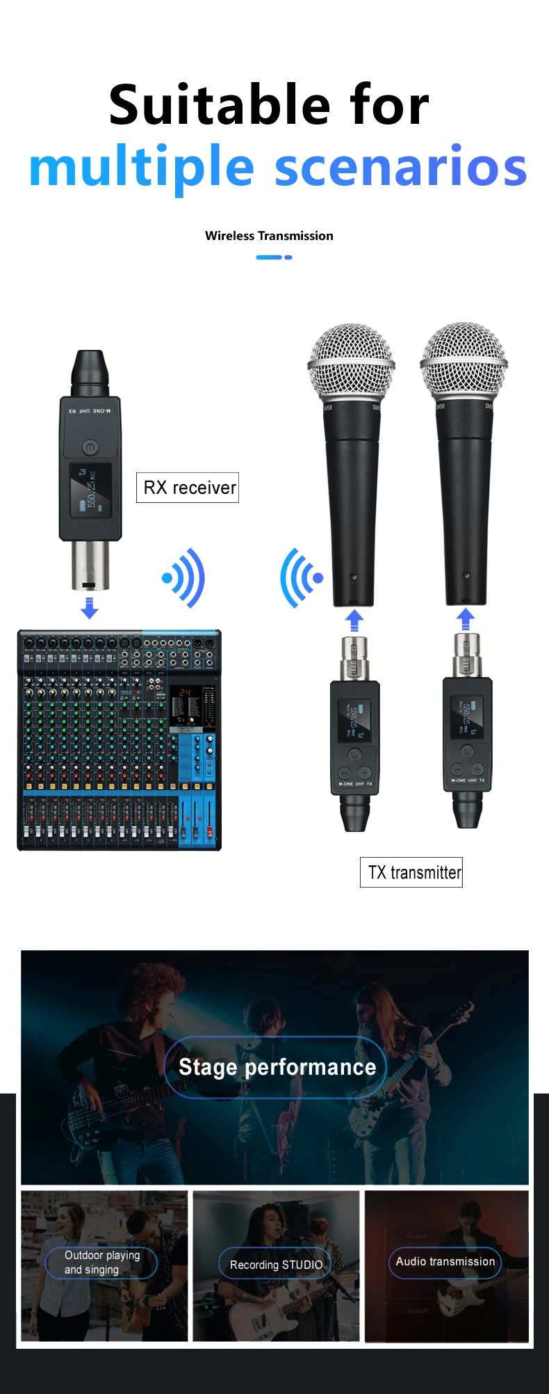 M-ONE-UHF Com fio para sistema sem fio, receptor transmissor XLR, adaptador de sinal para condensador dinâmico, 2 canais, DSP, 48V