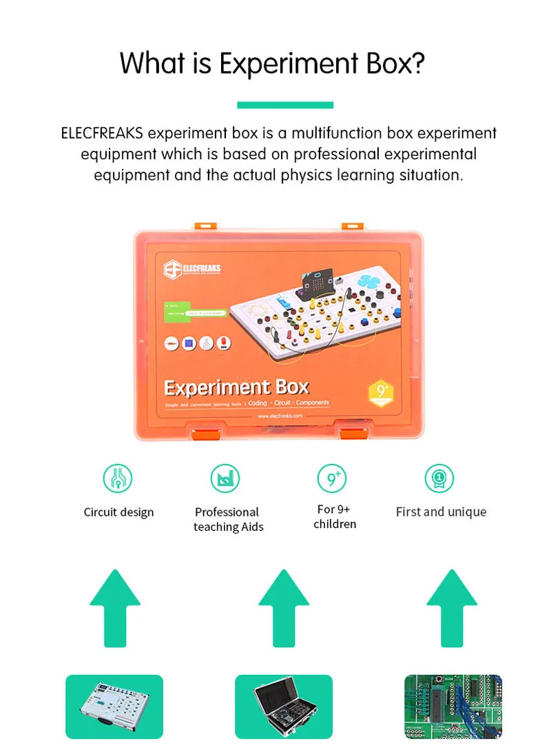 For Micro:bit Experiment Box : 14 Components on Board to Learn How to Use for Micro:bit to Control Circuit