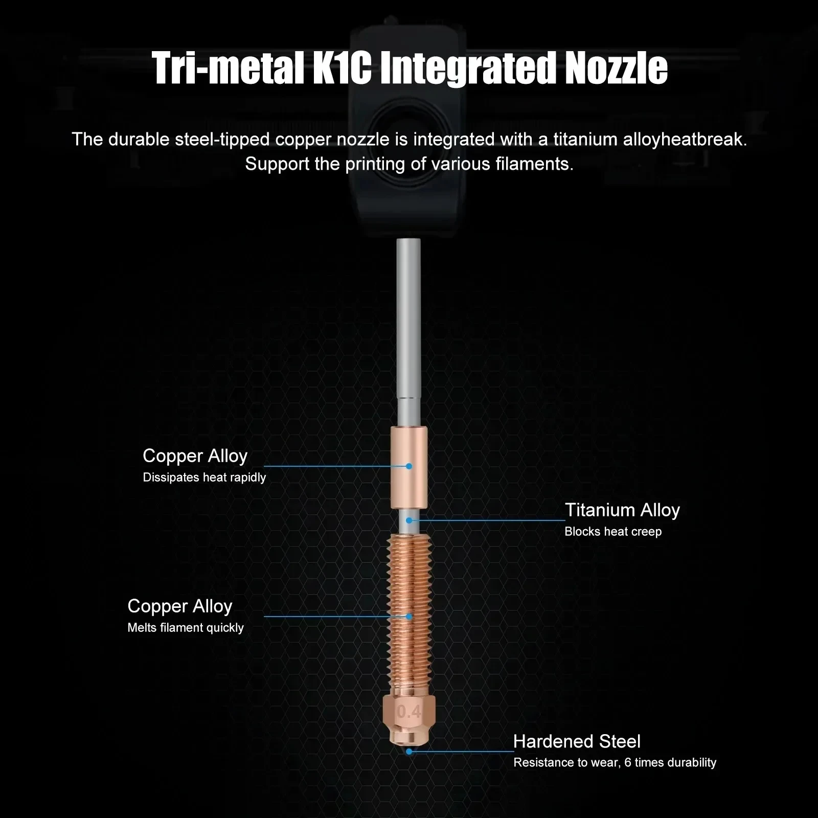 Creality K1C-Düse, für K1C, K1 Max, K1 SE, Ender 3 V3/3 V3 Plus, Einhorn-Schnellwechsel-Düsen-Set, High-Flow-Düsen-Set – Detail 5