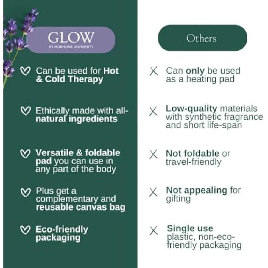 Glow Heating Pad with Flaxseed and Lavender for Hot and Cold Therapy Microwavable Heat Pad for Back Neck Shoulder Knee Leg and