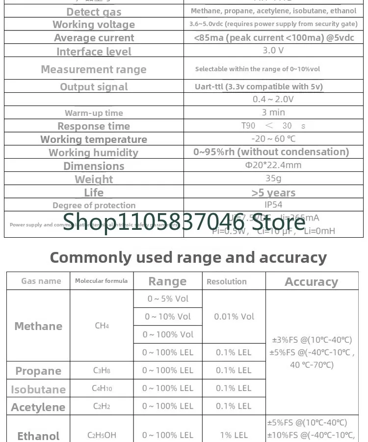 Industrial infrared combustible gas sensor methane propane isobutane refrigerant gas detection probe MH-441D