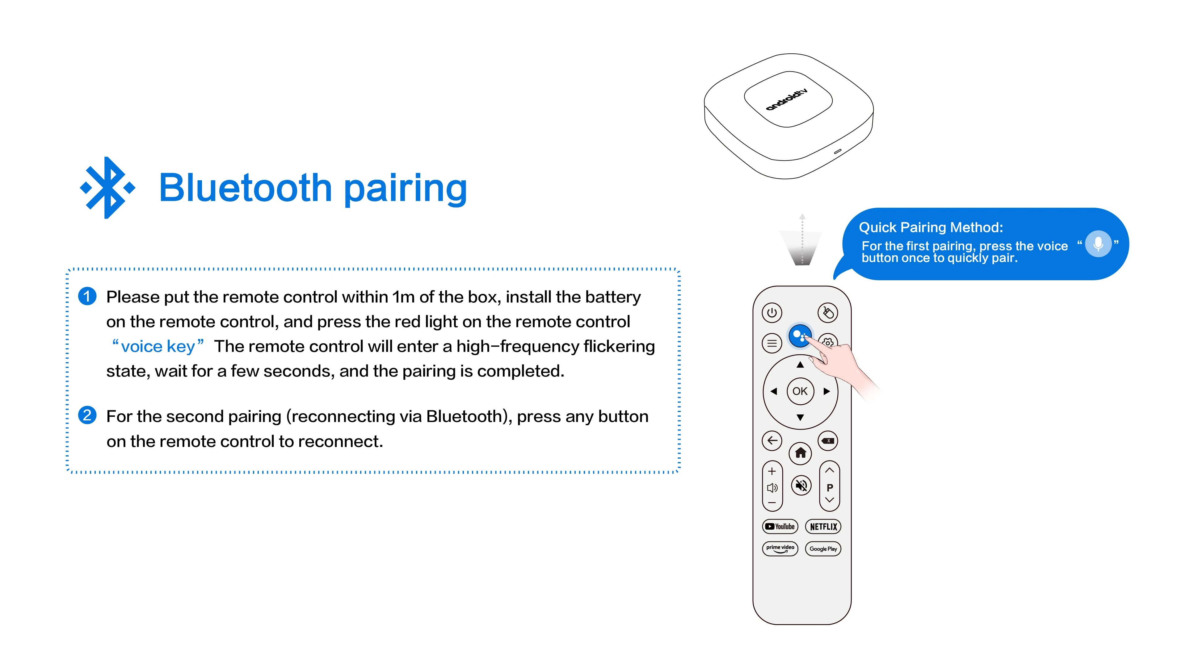 Mortal TV Box T1 Android 16 4K Google Voice 8 GB RAM 128 GB ROM RK3518 BT5.0 WiFi 6 HDR10 YouTube Video Media Player Decoder TV Box – Detail 18