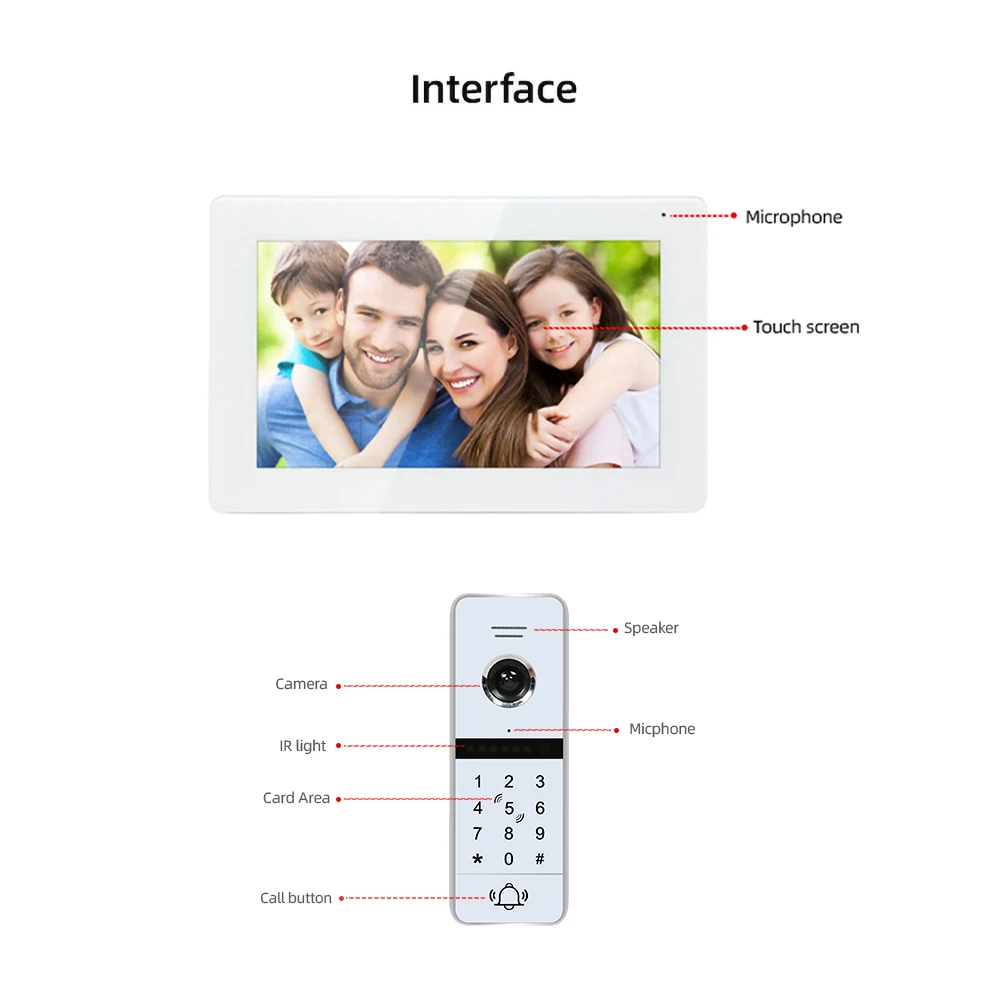 Joytime Tuya Wifi Video Intercom System For Home Villa Apartment IC Card Password Unlock With Motion Detection Full Touch Screen