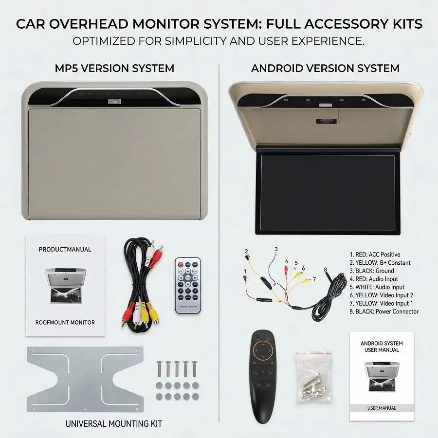 15.6'' MP5 Car Roof Ceiling Monitor 1920*1080 LED Screen Multimedia Video Player for Toyota Alphard 30 Series with USB SD HDMI
