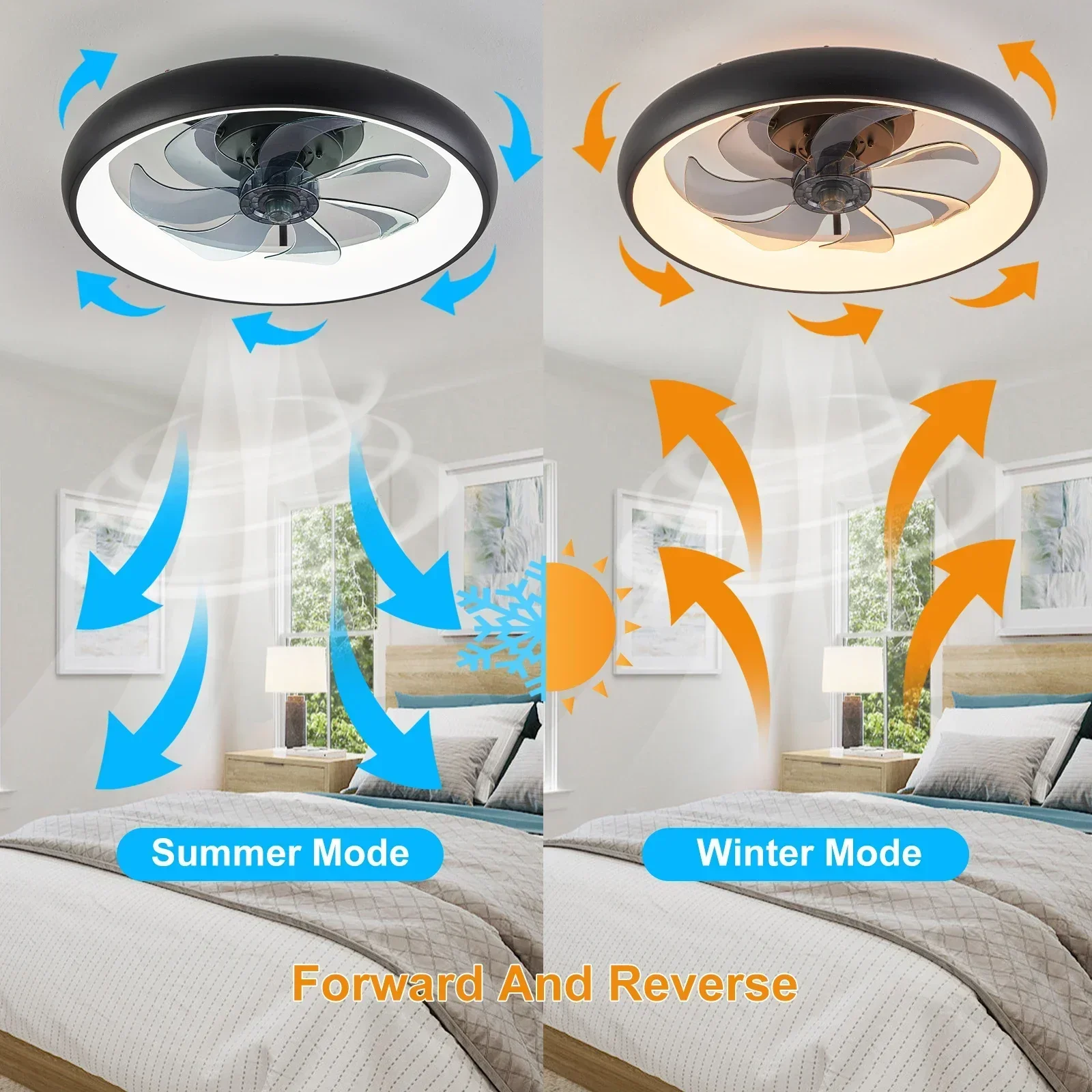 Modern Ceiling Fans Remote Chandelier Lamp Restaurant Bedroom Variable Frequency Invisible Fan Hanging Lights 6 Speeds Timming