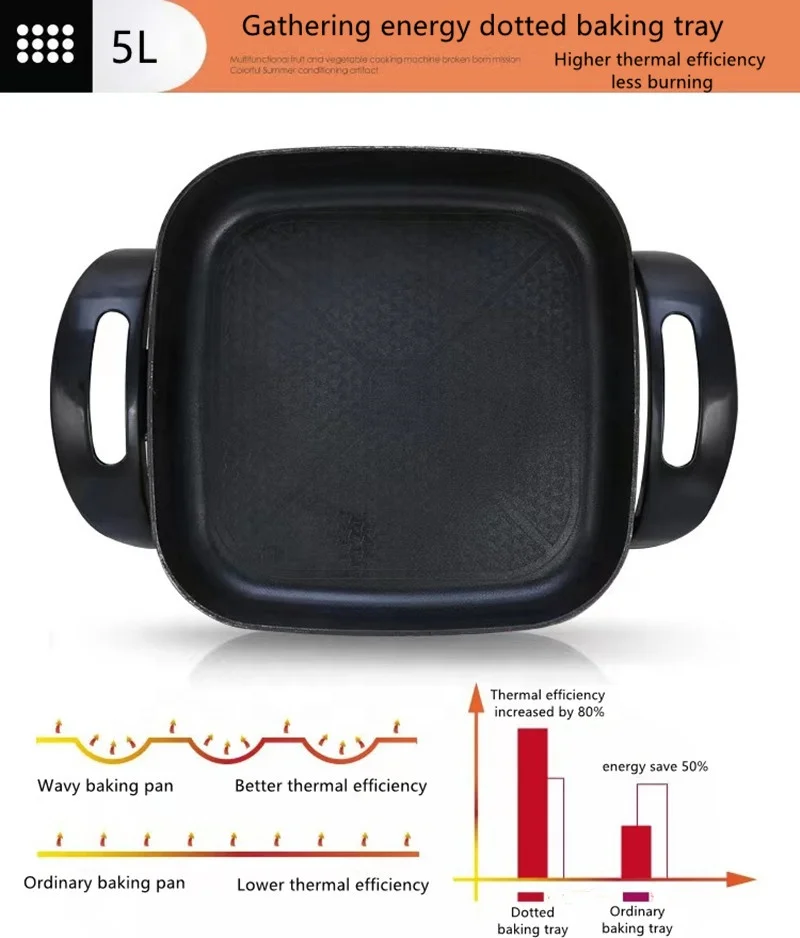 hot selling portable Korean style square 5L electric cooker healthy kitchen nonstick pot ware electric caldron for dormitory