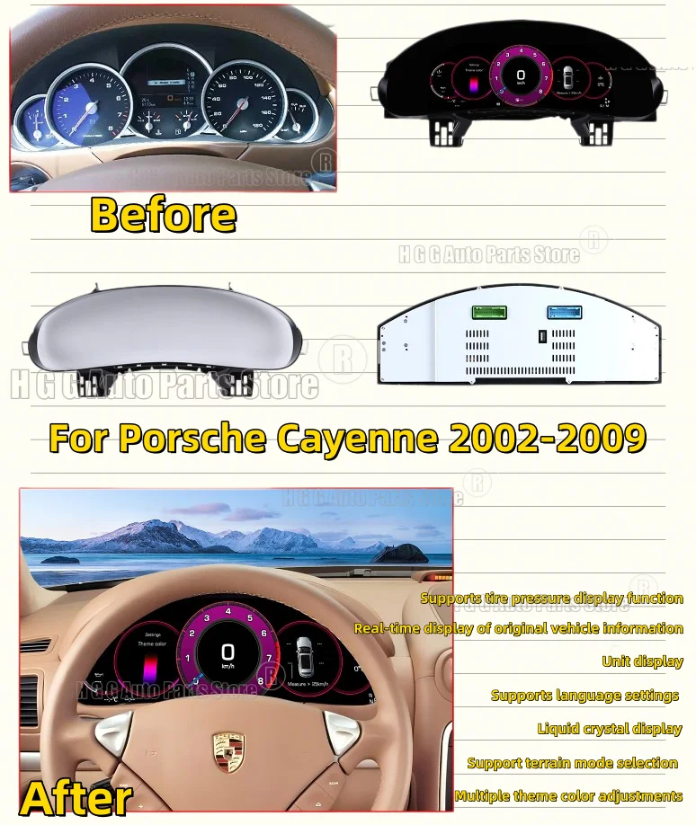 Jo 12.3“ Cluster Di…