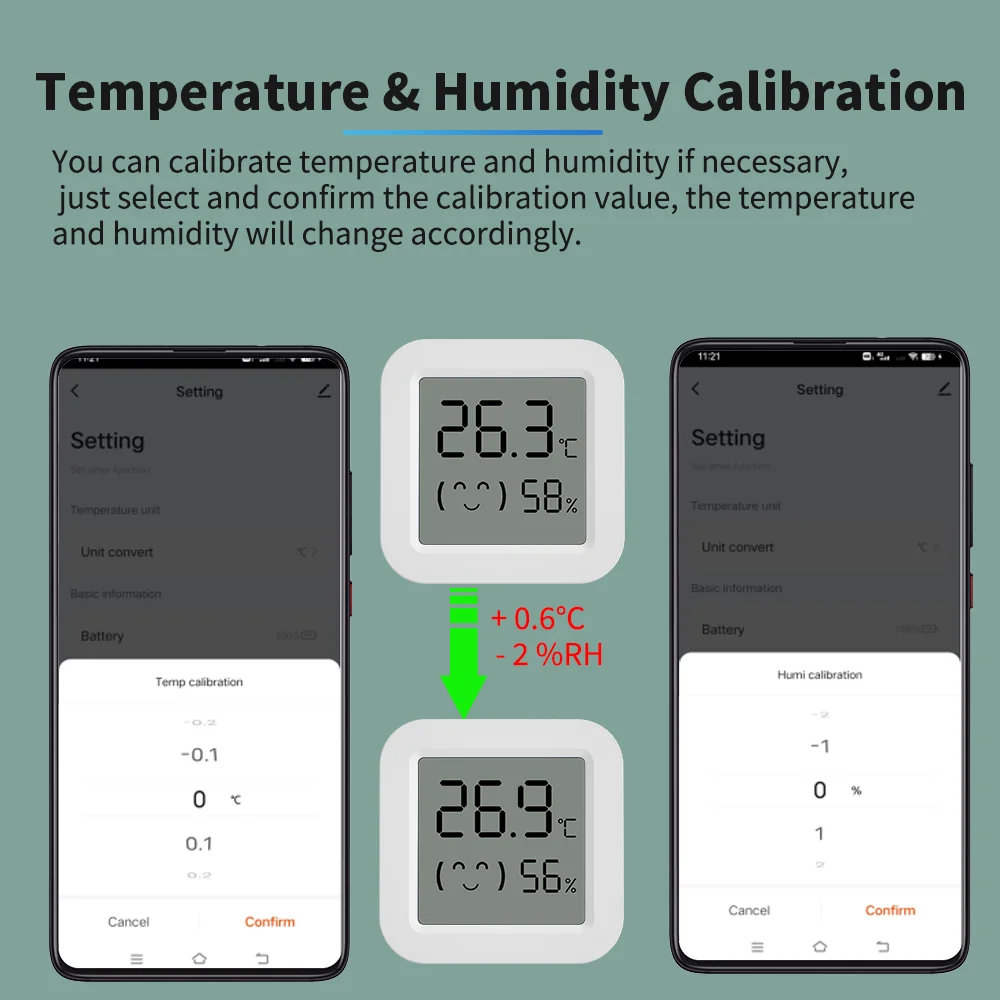 Tuya Temperatur-Feuchtigkeitssensor, Mini-LCD-Display, kompatibel mit Bluetooth, APP, Fernbedienung, Thermometer und Hygrometer