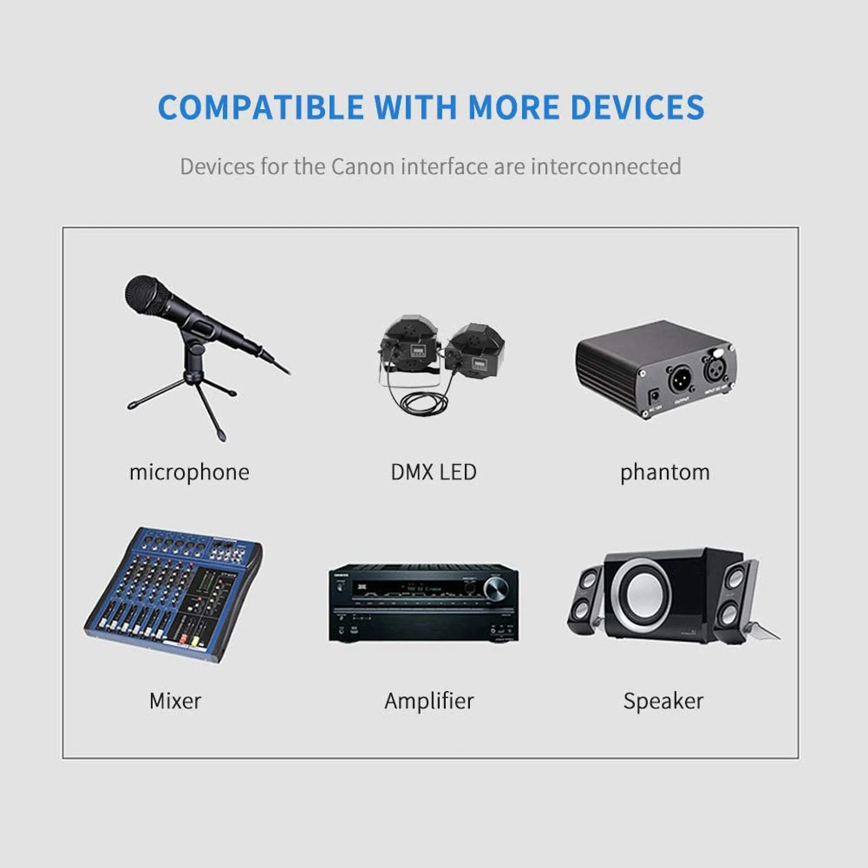 XLR Male 3 Pin to XLR Female 5 Pin & XLR Female 3 Pin to XLR Male 5 Pin Audio Cable, for Microphone DMX Stage Light