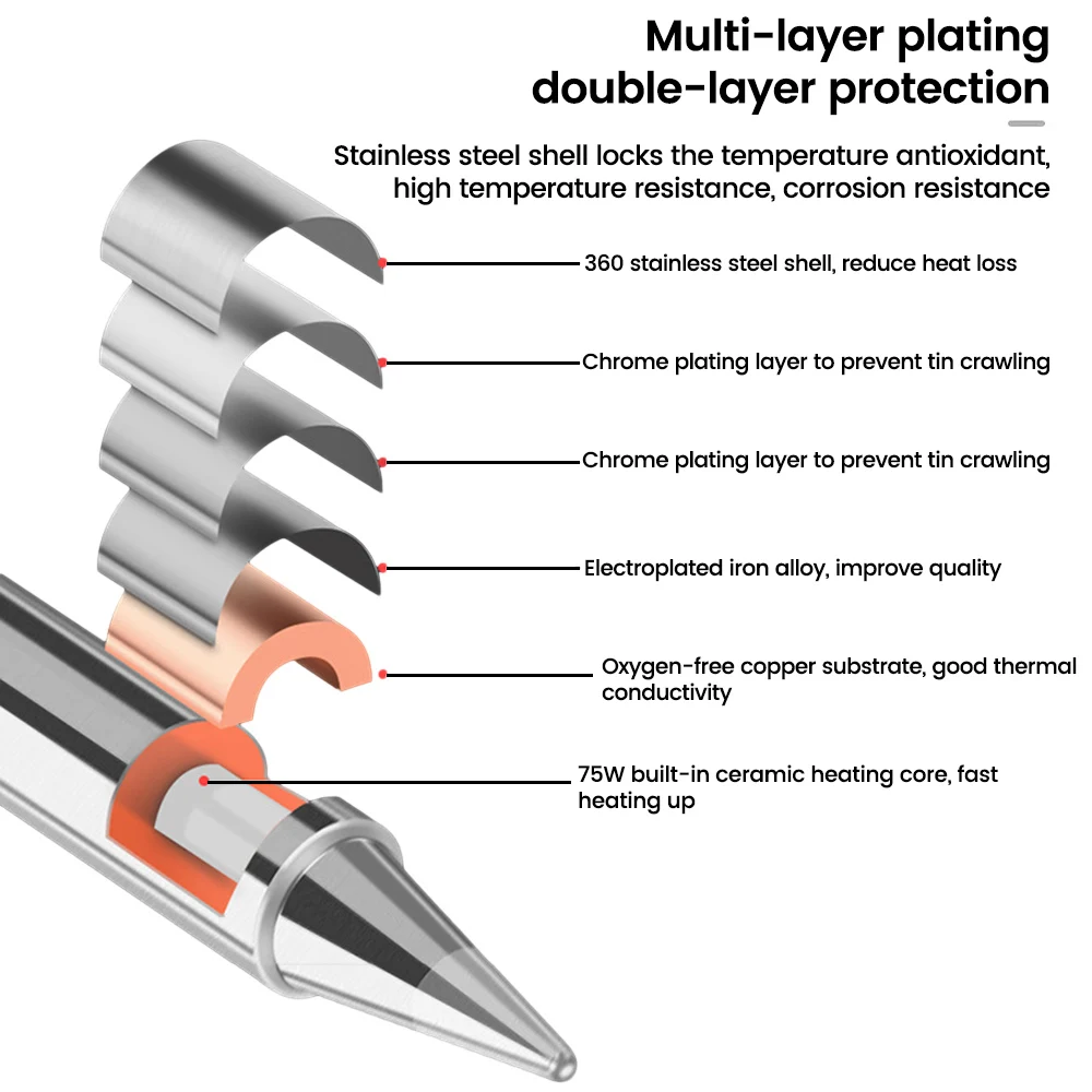 T12 Soldering Solder Iron Tips T12 Series Replace Soldering Iron Tips For Hakko fx951 DIY Soldering Station Kits