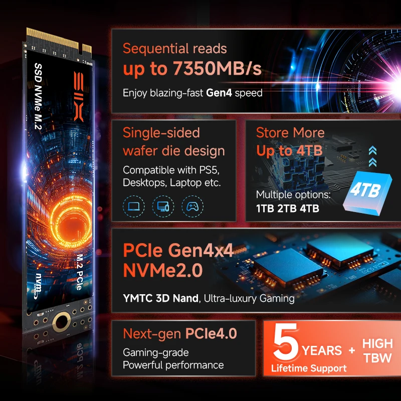 SIX PCIe 4.0 SSD 1 تيرا بايت/2 تيرا بايت/4 تيرا بايت NVMe M2 7350 ميجابايت/ثانية سرعة القراءة PCIe Gen4x4 لأجهزة ألعاب PS5 وDIY