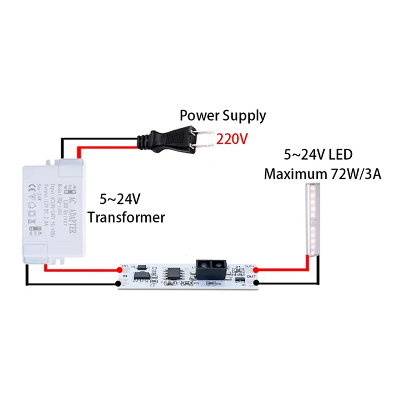 A73E-Hand  Switch Module LED Dimming Control DC5V-24V 3A Lamps Active Components Short Distance Scan  Sensor