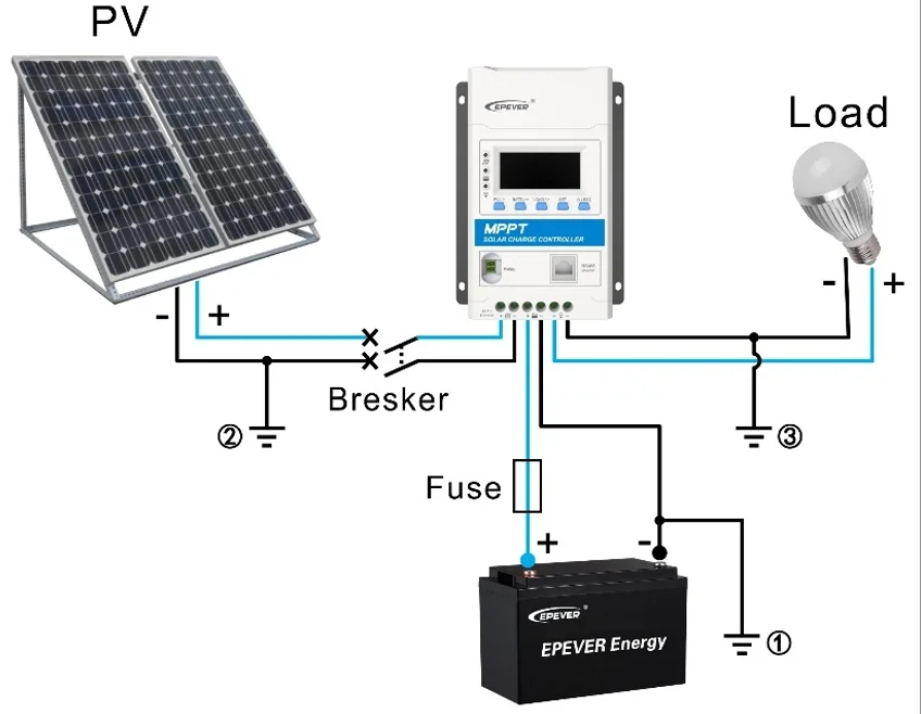 EPEVER TRIRON 10A 20A 30A 40A 12/24VDC Auto MPPT Solar Charge Controller