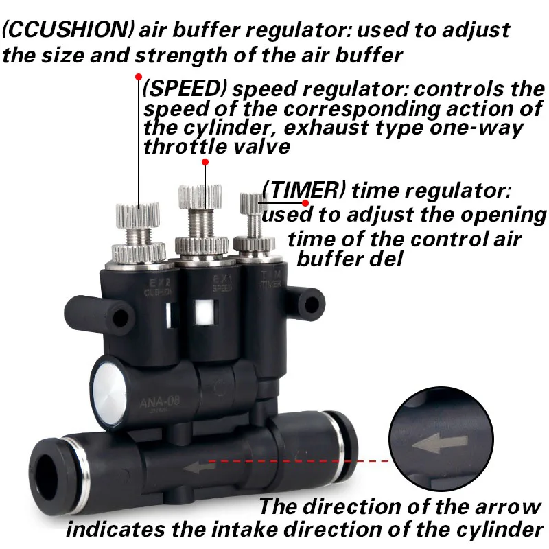 وصلة عازلة هواء صغيرة قابلة للتعديل بالهواء المضغوط ANA مع عازلة أسطوانية وقت تعديل السرعة SA-06/08/10