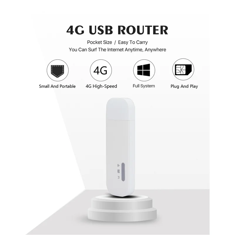 E8372 4G USB WIFI Dongle E8372H-153 Router 4G Sim Card Wireless Router 150Mbps External Antenna Port with 2 Antenna