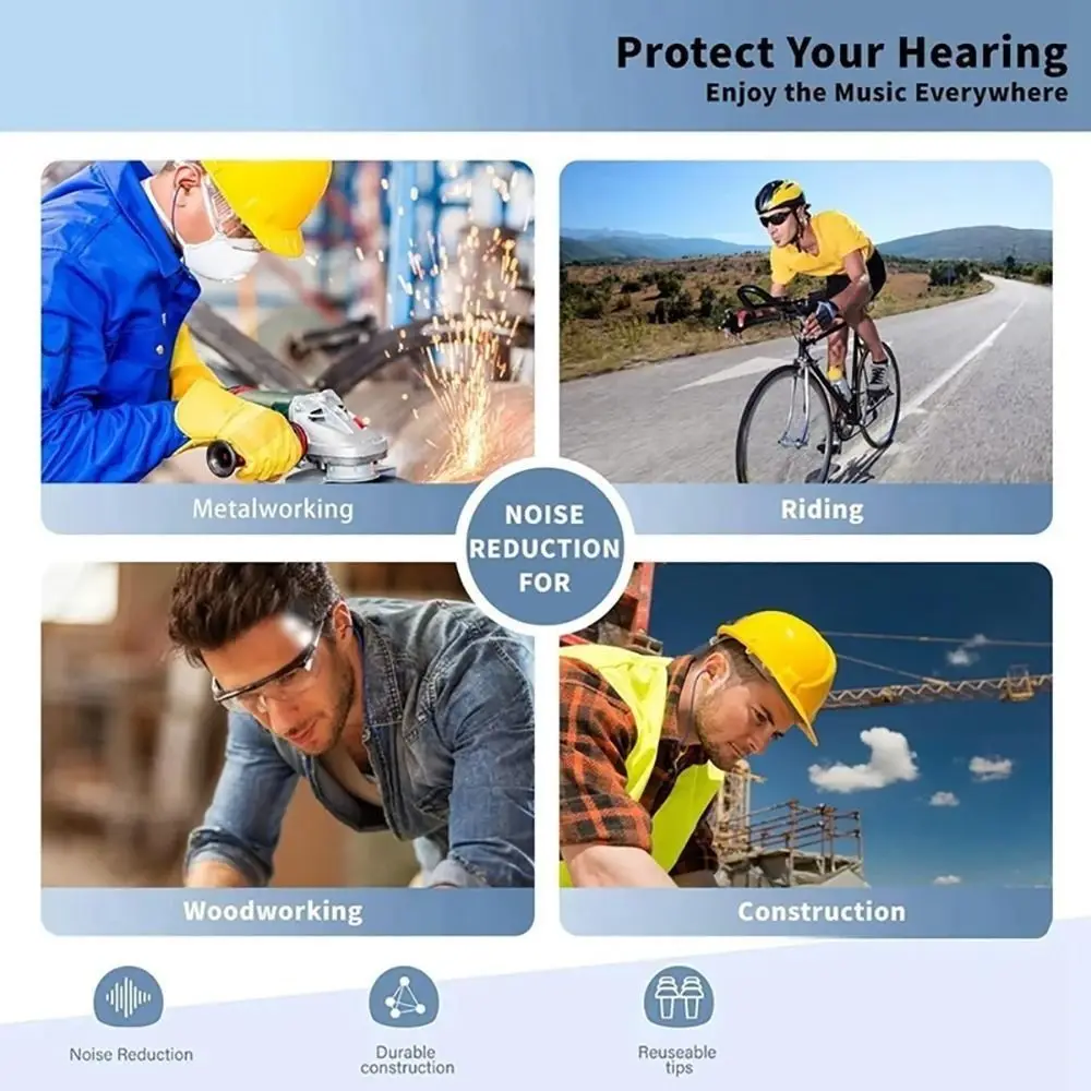 Labor Protection Work Earphones Sweatproof Hearing Protection Safety Earbuds Soft Noise Suppression Headset Noisy Places