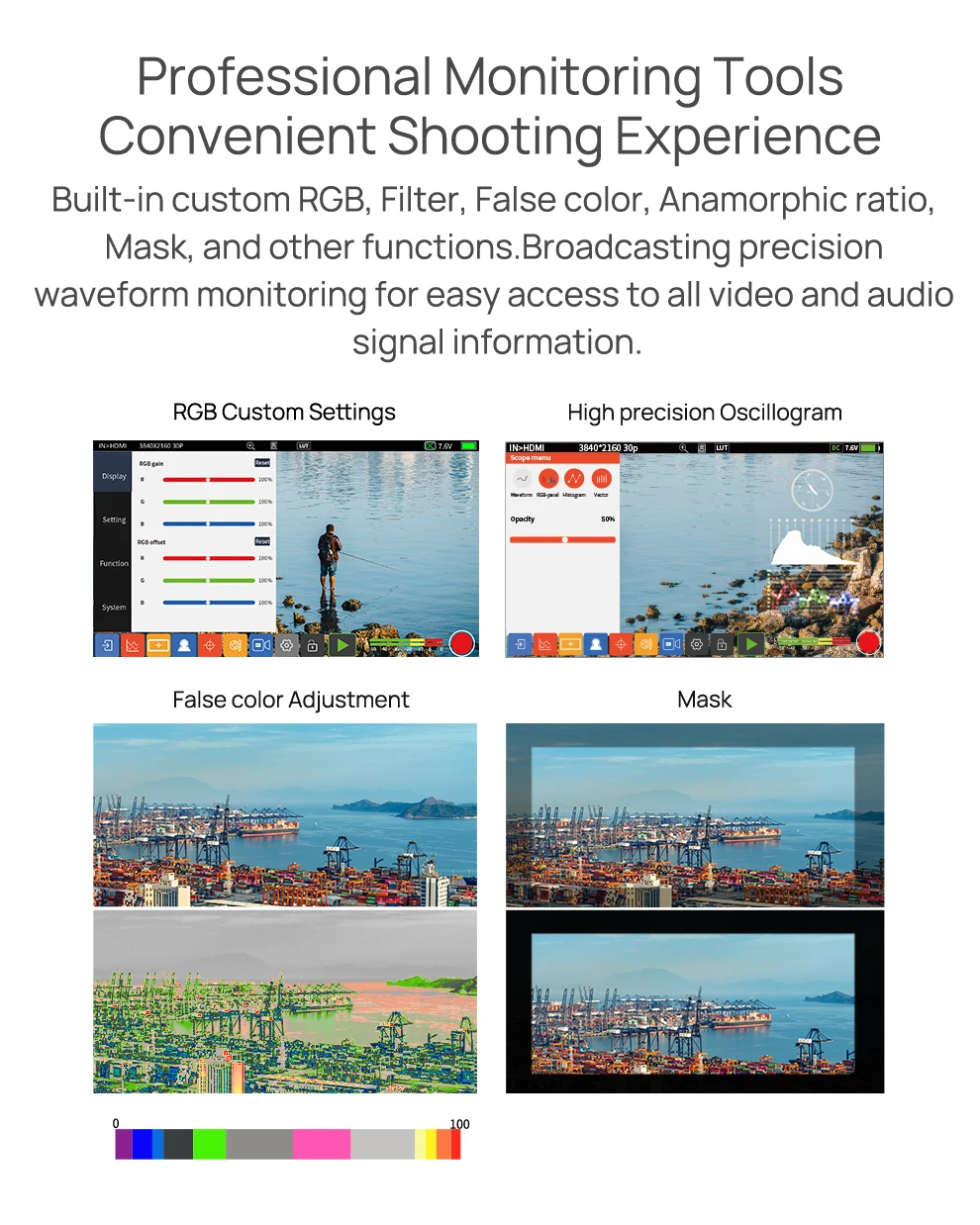 شاشة لمس 7 بوصة Shimbol Memory 7 Pro 4K HDMI/3G-SDI شاشة تسجيل ثلاثية الأبعاد LUT مخرج 2200Nits غلاف من الألومنيوم لكاميرات DSLR