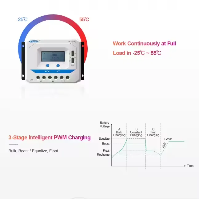 EPEVER 10A 20A 30A 45A 60A PWM Solar Charge Controller VSAU Smart Solar Energy System Regulator LCD 12/24/36/48V Max PV 96V