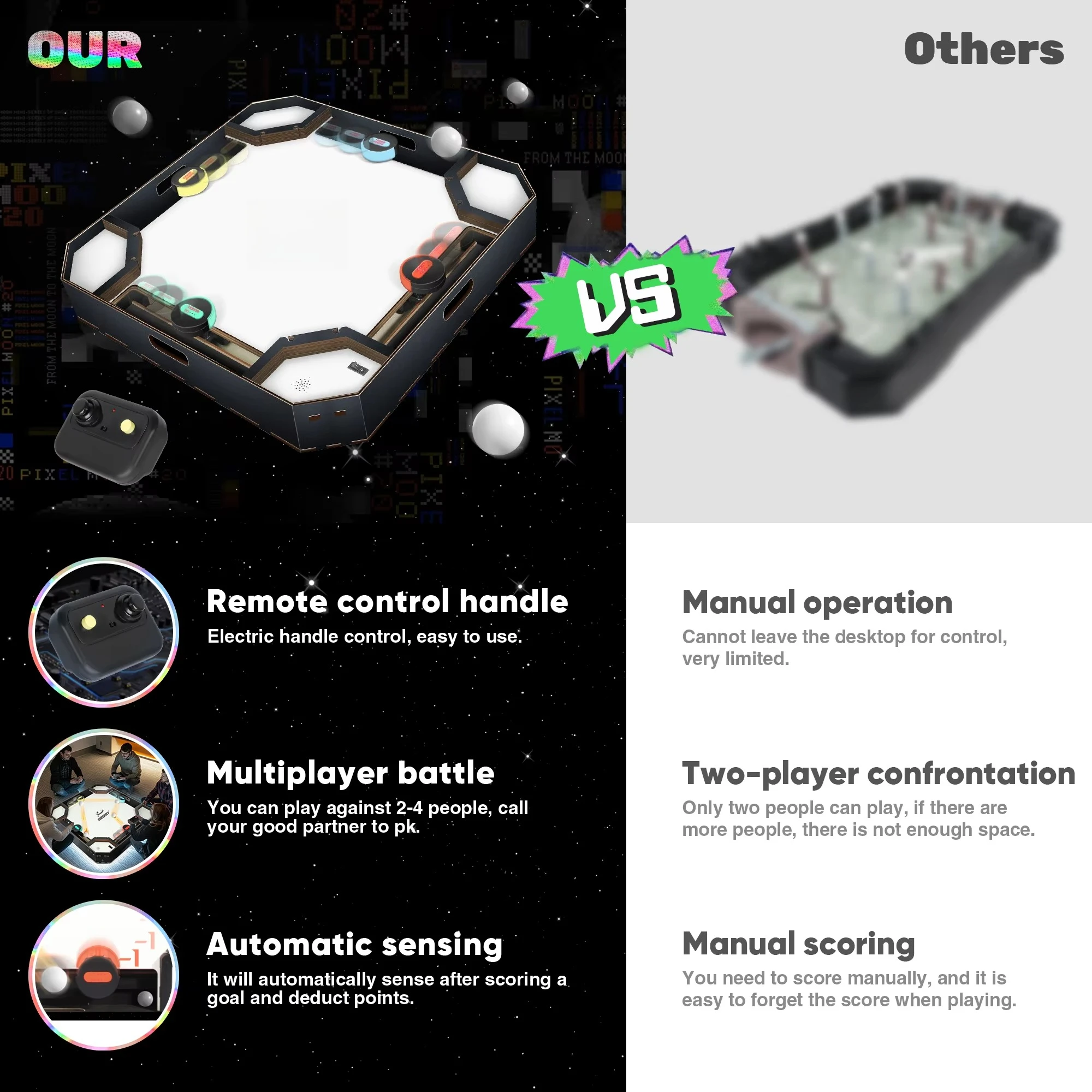 Arcade Multiplayer Competition - огляд і ціна Diy Electronics Game