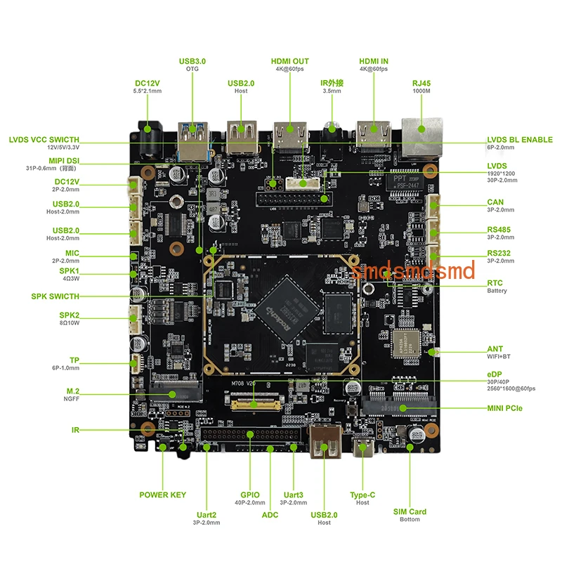 Android car main board core board HDMI input secondary open source development board