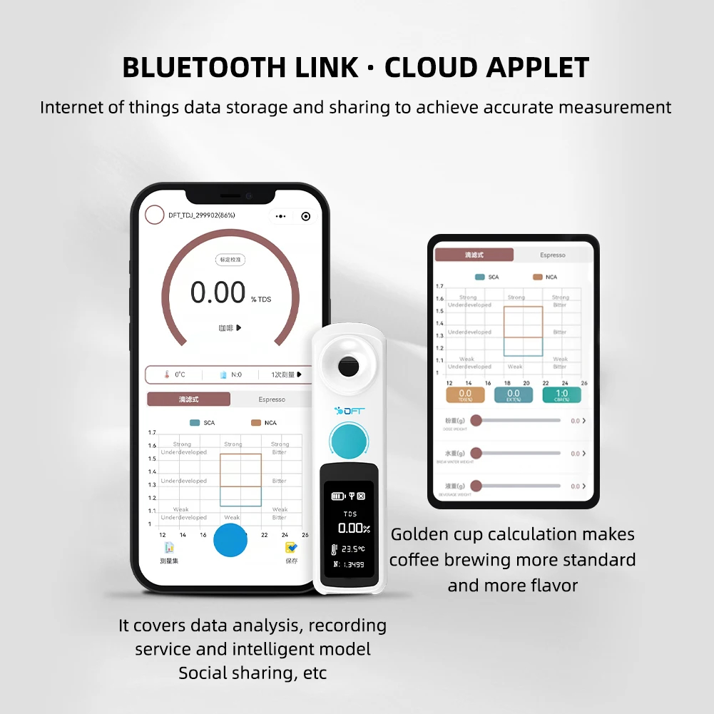 Bluetooth mini waterproof Digital TDS Meter coffee concentration meter Brix Coffee Refractometer For measuring coffee strength