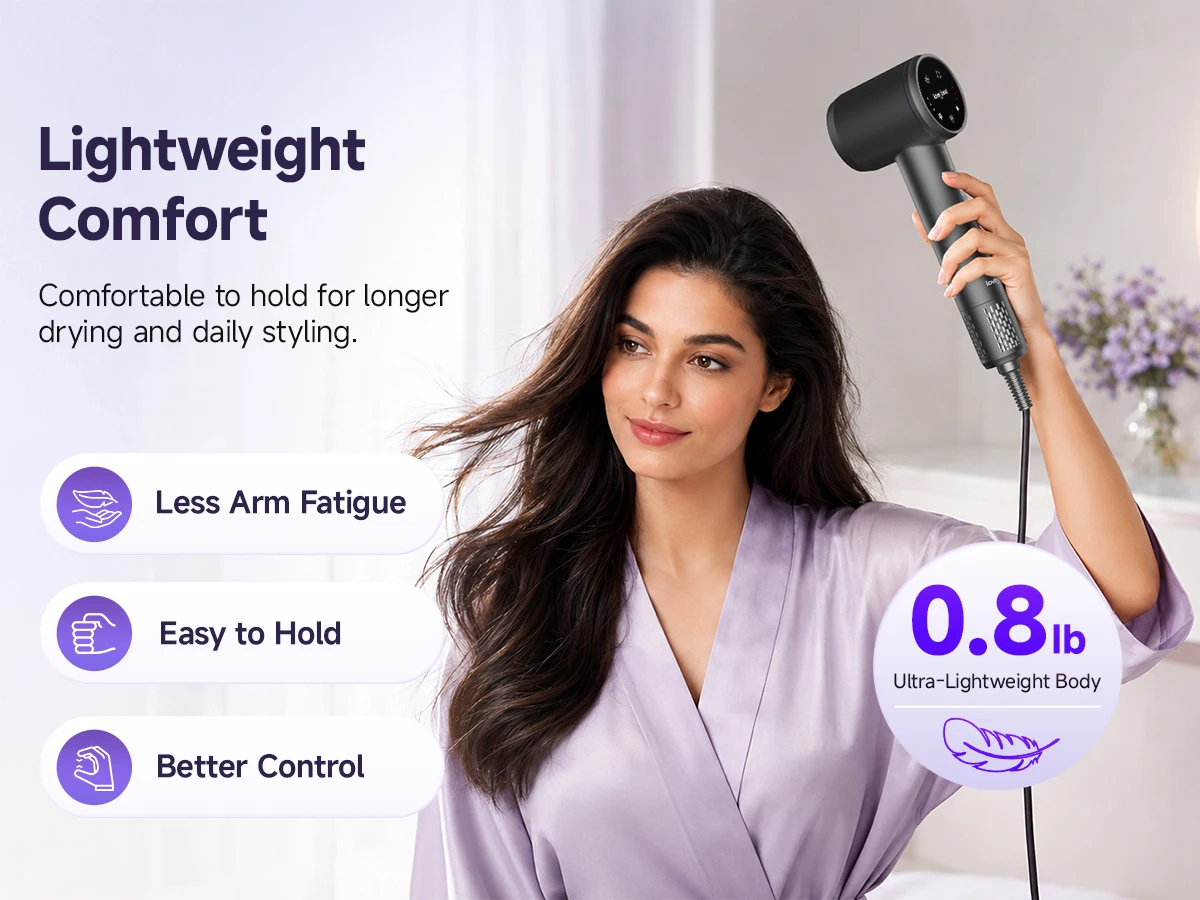 High Speed Hair Dryer 600 Million Negative Ion Hair Care 110000 RPM Fast Drying 220V (with EU Adapter) Wind Speed 64m/s