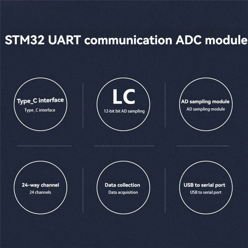 

T82C Лидер продаж-модуль выборки STM32F407ZET6 24-канальный 12-битный модуль выборки AD Сбор данных Интерфейсный модуль Type-C