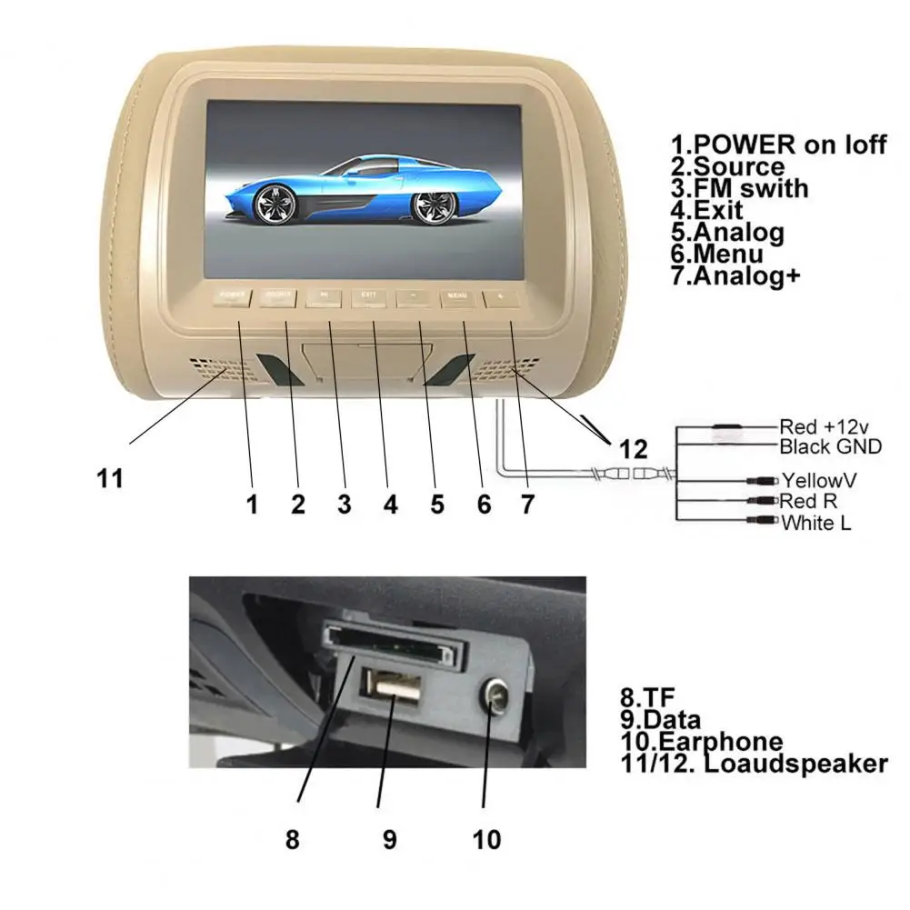 

Convenient Multimedia Player Professional 7 Inch LCD Screen Headrest Monitor Durable Headrest Monitor for DC12V Vehicle