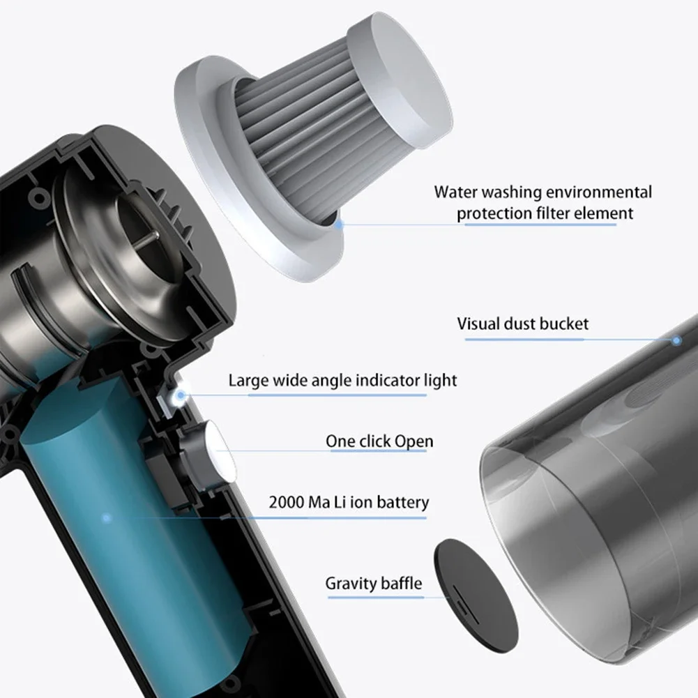 6000Pa Wireless Car Vacuum Cleaner 120W Cordless Handheld Vacuum Cleaner Strong Suction Fully Automatic Power Cleaning Appliance