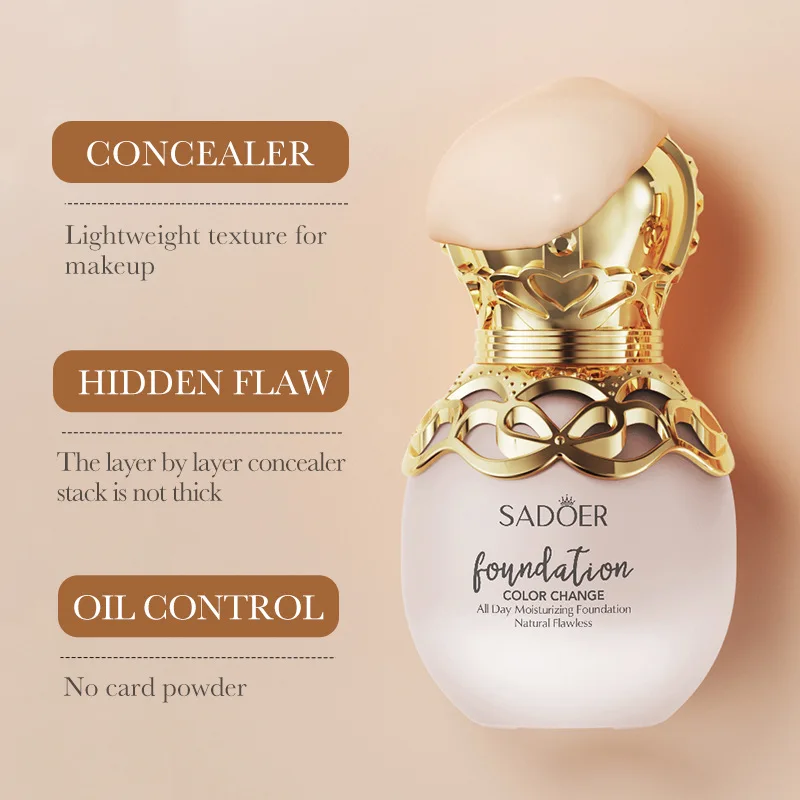 

Sunscreen Isolation Cream Anti-UV Sweatproof Non-Greasy Moisturizing with Natural Concealing for Long-Lasting Makeup​