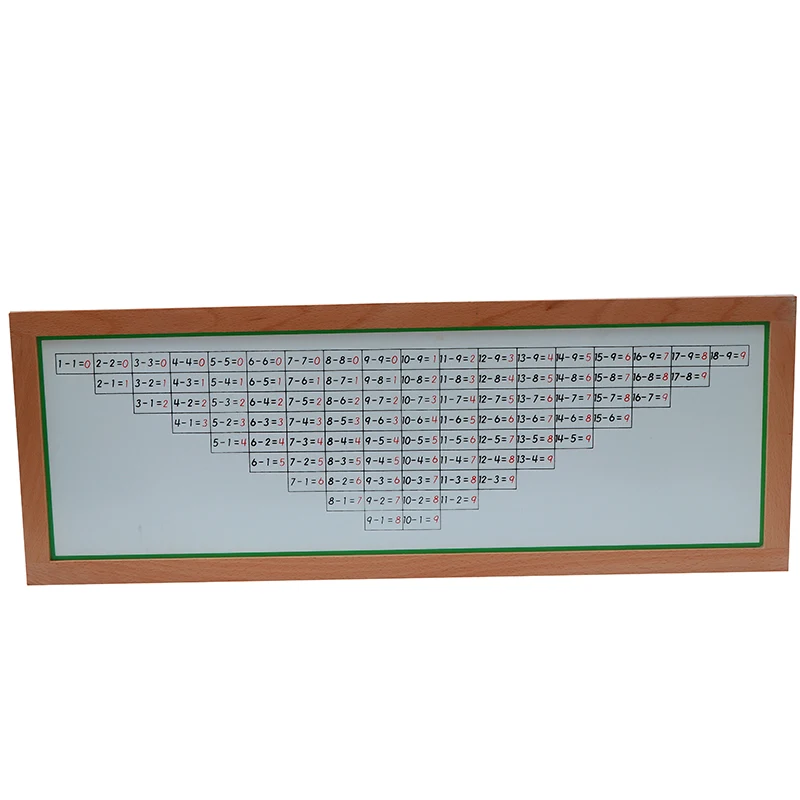 Gráficos de trabajo de resta de materiales matemáticos Montessori con fichas de respuesta, juguetes de aprendizaje de matemáticas, juego educativo para niños
