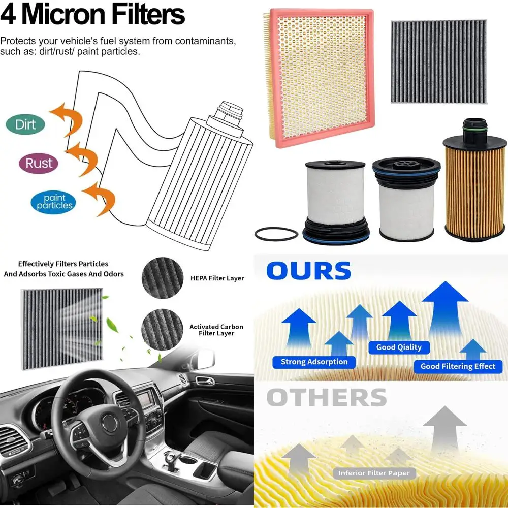 

Oil, Air, Cabin Filter Kit for 3.0L Grand Cherokee 2014-2020, Replaces 04726067AA, 68229402AA, 04861688AA, 68079487AA