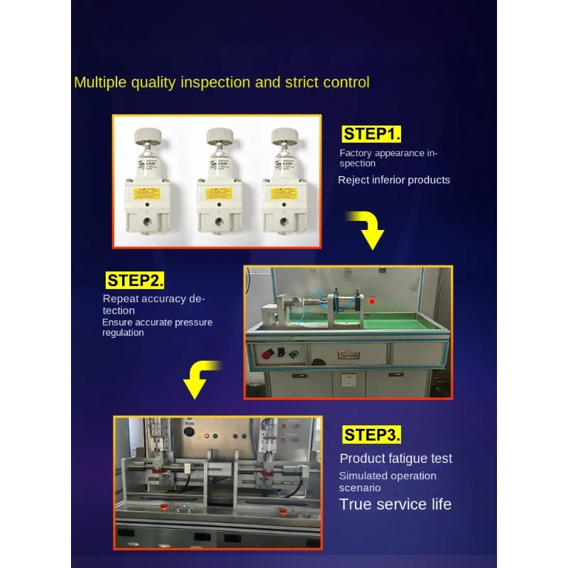 Precision Pressure Regulating Valve Pneumatic Pressure Reducing Valve Air Regulating Gas Negative  IR2010-02 | 2020