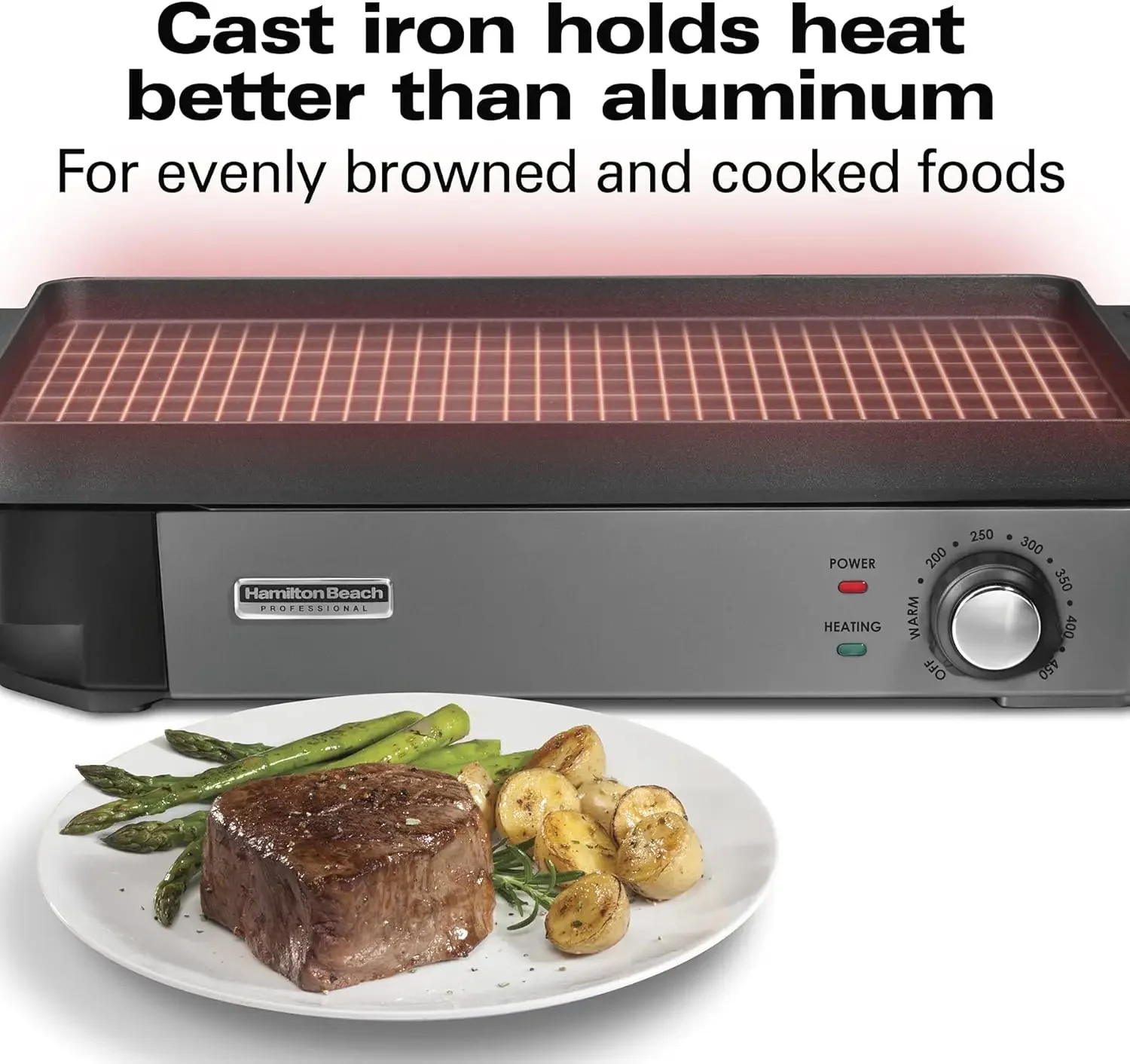 Professional Cast Iron Indoor Electric Grill & Griddle, 10" x 16" Preseasoned Cooking Surface, Adjustable Temperature up to 450°