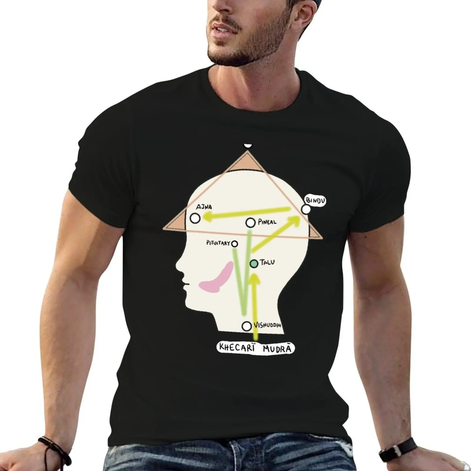 

Khecari Mudra Map Portrait - Samadhi T-Shirt man t shirt graphic t shirt man luxury T-Shirt