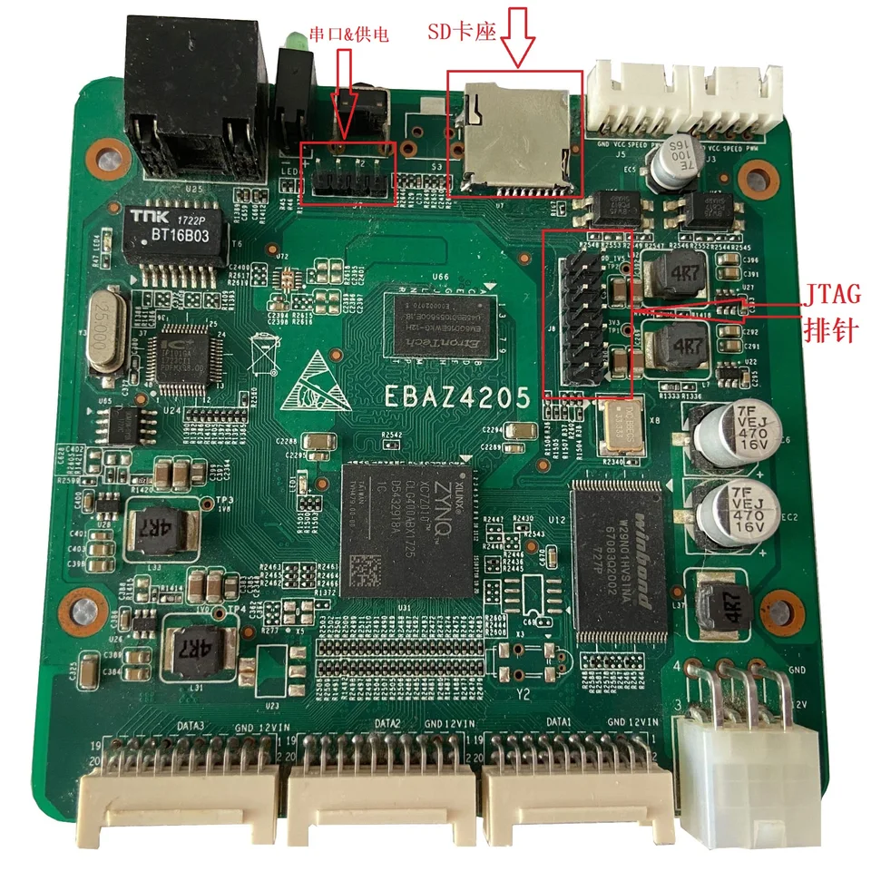 EBAZ4205 ZYNQ FPGA開発ボードセット S6ac1eec8ab7c4e7dba445d1c71d12