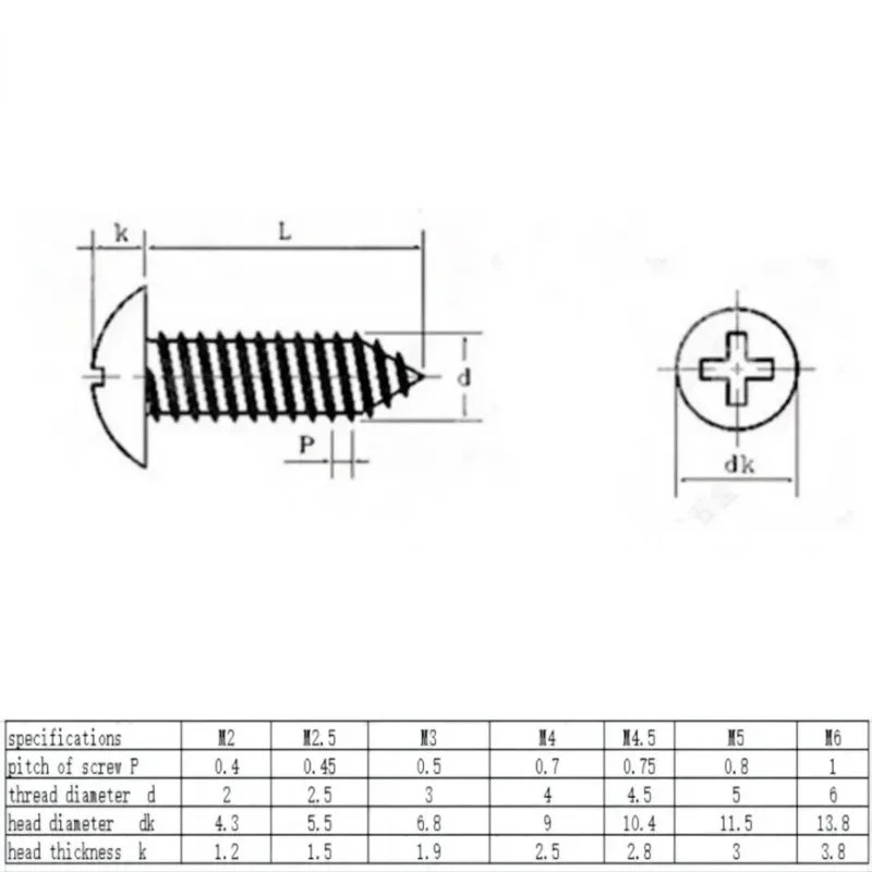 10/25/50 pz Nero In Acciaio Al Carbonio Phillips Traliccio Vite A Testa M3 M4 M5 M6 Croce Da Incasso A Fungo Testa Viti Autofilettanti