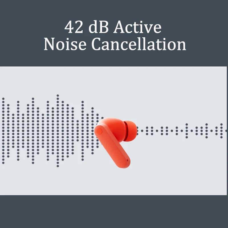 الإصدار العالمي CMF Buds 2a Bluetooth 5.4 ما يصل إلى 31 ساعة من التشغيل 12.4 ملم سائق 42dB ANC 4HD Mics IP54