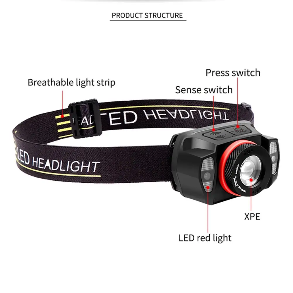 Rechargeable Headlamp LED Head Lamp Flashlight With Red Light and Motion Sensor for Outdoor Camping Running Cycling Fishing