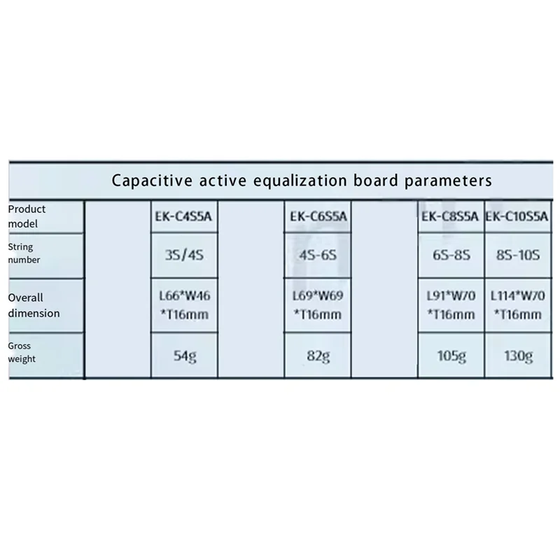 

5.5A Current Active Balancer 4S Equalizer Lithium Lifepo4 LTO Lithium Battery Active Equalizer Balance Board Durable